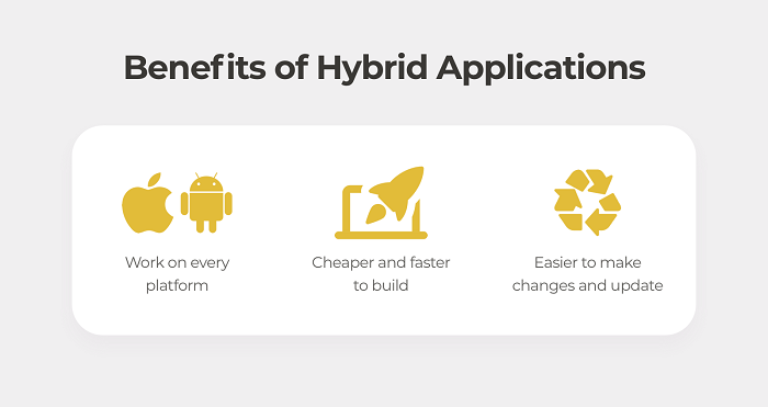 benefits of Hybrid Applications