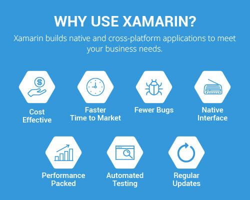 Xamarin